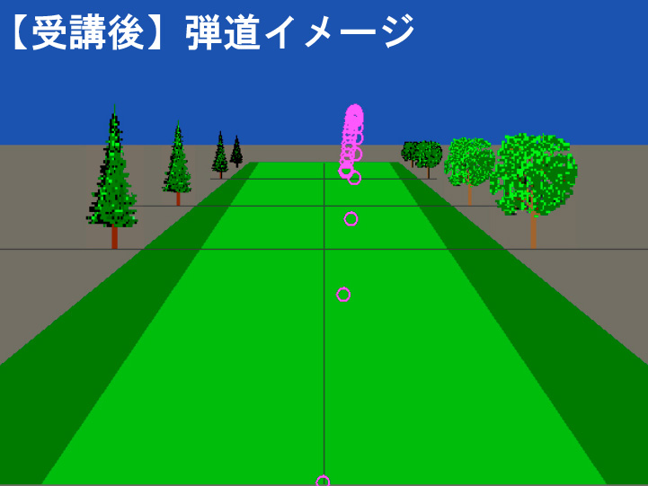 寺谷さん弾道イメージ受講後 