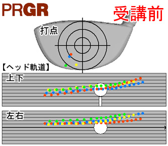 木全さんヘッド軌道 