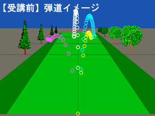 木全さん弾道受講前 