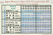 2011年 日本女子オープンゴルフ選手権競技 最終日 スコアボード