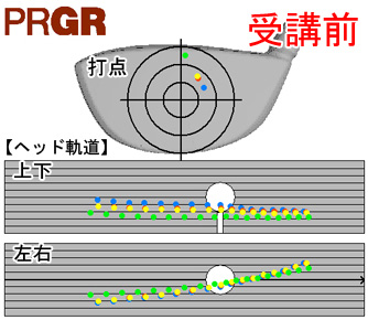 高橋さん打点とヘッド軌道 