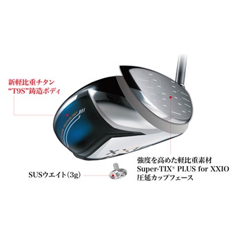 ゼクシオ セブン ドライバー
