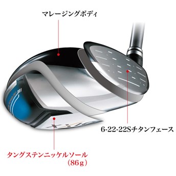 ゼクシオ セブン フェアウェイウッド