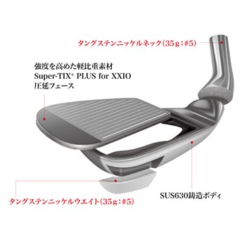 ゼクシオ セブン アイアン