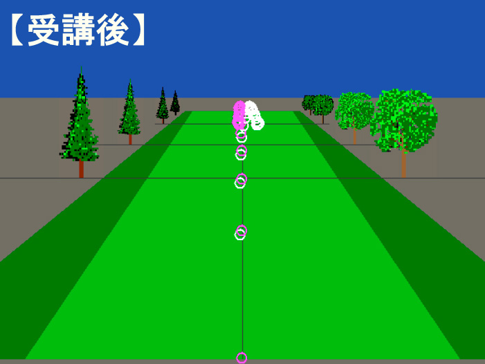 廣瀬さん弾道イメージ受講後 