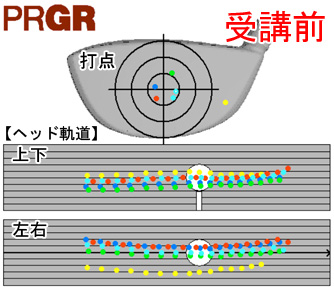 廣瀬さん打点＆ヘッド軌道 