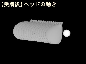 松沼さんヘッド挙動受講後 