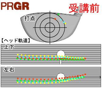 松沼さん打点と軌道 