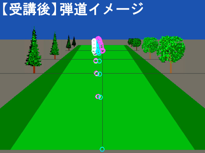 川喜田さん弾道受講後 