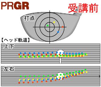 川喜田さん打点と軌道 
