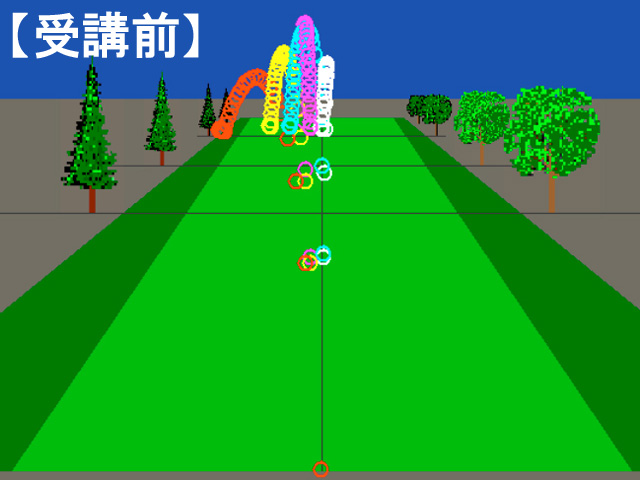 中野さん弾道受講前 