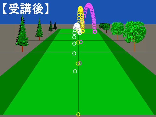中野さん弾道受講後 
