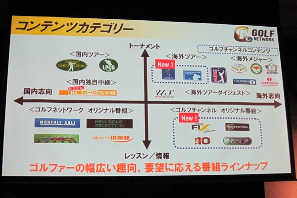 ホットニュース ゴルフネットワークと米国ゴルフチャンネルが契約 NO.3