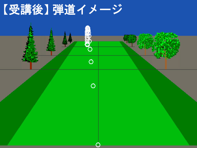 濱田さん弾道受講後 