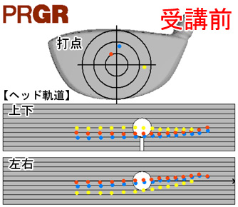 濱田さん打点とヘッド軌道 