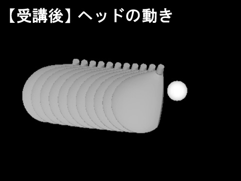 石川さんヘッドの動き受講後 