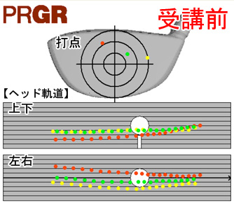 鈴木さん打点と軌道 
