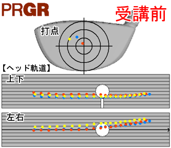 植原さん打点と軌道 