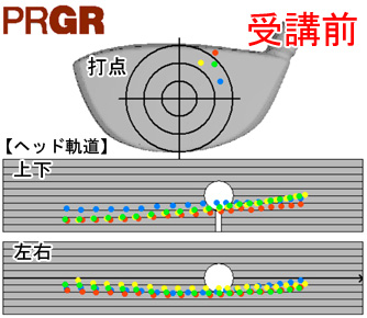 サイエンスフィット 20120208 ミドルアイアンが苦手なワケは？？ 木曽 