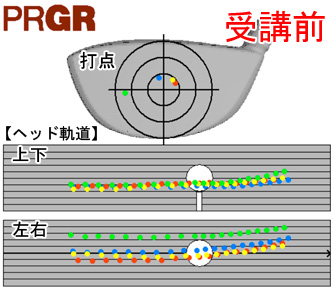 田村さんヘッド軌道 