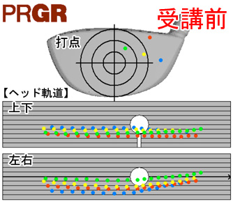 霜田さん打点と軌道 