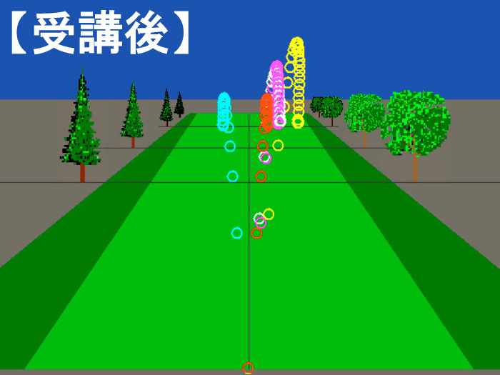 安藤さん弾道受講後 