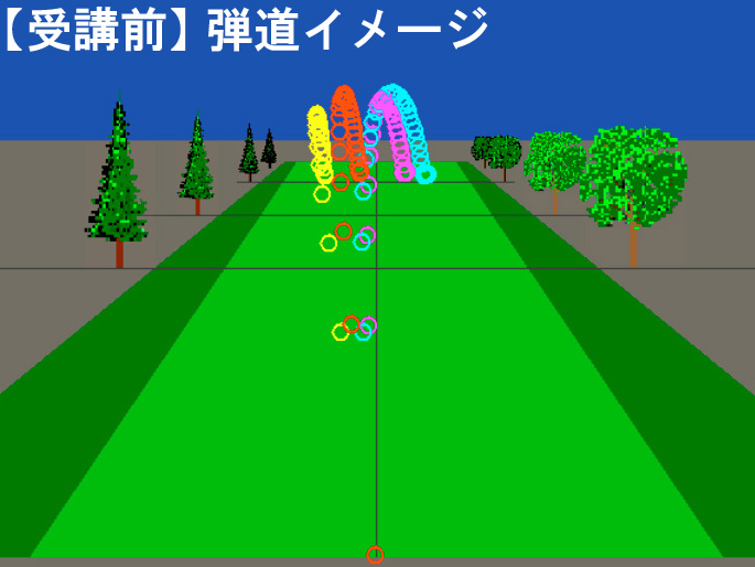 小竹さん弾道受講前 