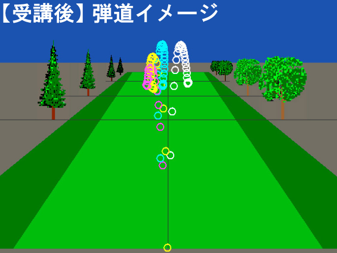 小竹さん弾道受講後 