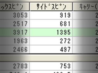 小竹さんサイドスピン受講前 
