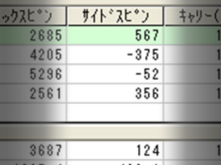 小竹さんサイドスピン受講後 