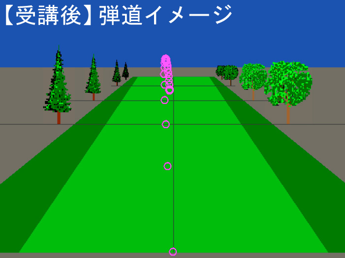 細田さん弾道受講後 