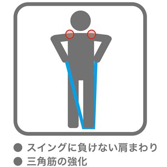 ごるトレ ストレッチバンド