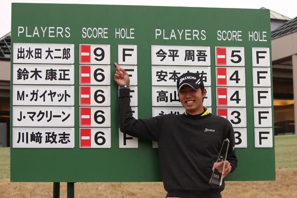 出水田が混戦を制す／チャレンジ最終日