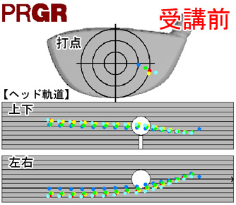渡辺さん打点とヘッド軌道 