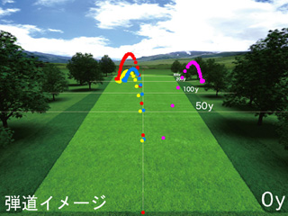 田辺さん弾道イメージ 