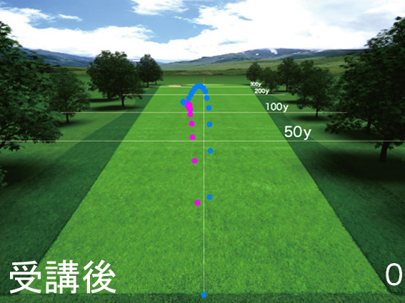 田辺さん弾道受講後 