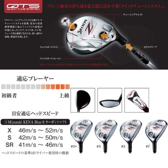 スリクソン Z725 フェアウェイウッド