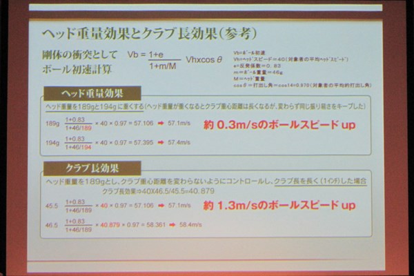 ギアニュース 大人のゴルファーへ！2代目ファイズ発表 NO.5