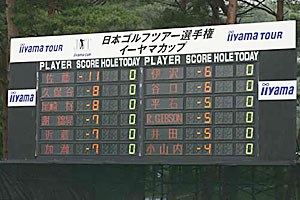 2002年 日本ゴルフツアー選手権イーヤマカップ 3日目 スタート直前スコアボード
