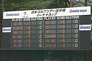 2002年 日本ゴルフツアー選手権イーヤマカップ 3日目 スタート直前スコアボード 
