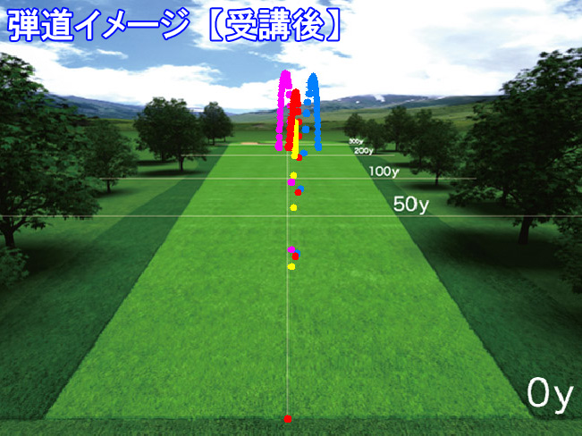胡内さん弾道受講後 
