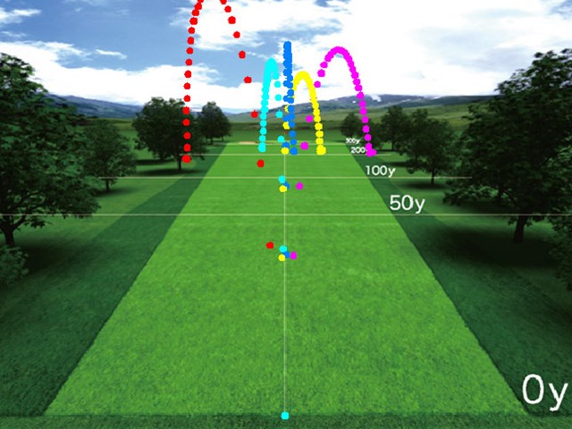 下半身リードの大きな誤解 1 6 サイエンスフィット Gdo ゴルフレッスン 練習