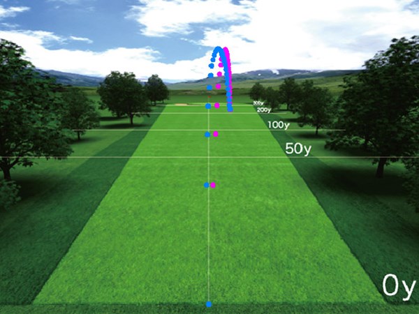 下半身リードの大きな誤解 1 6 サイエンスフィット Gdo ゴルフレッスン 練習