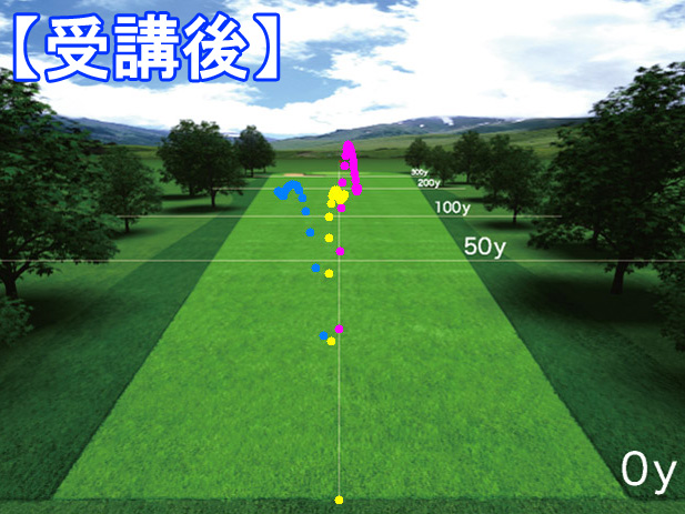 五十嵐さん弾道受講後 
