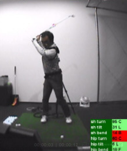 golftec インサイドアウトで振るためのトップを体感！2-1