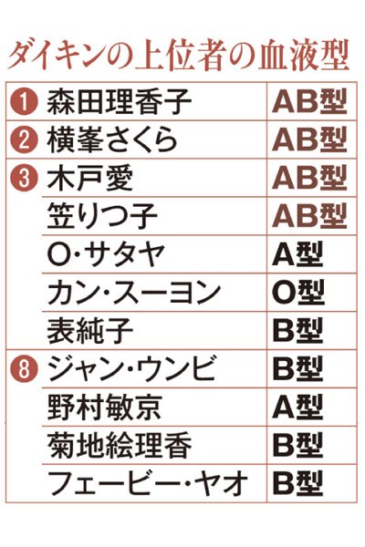 wgdnews130321-1