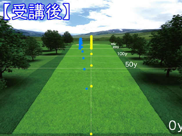 佐藤さん弾道受講後 