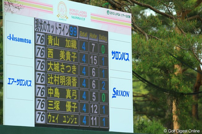 2013年 ワールドレディスチャンピオンシップサロンパスカップ 2日目 スコアボード