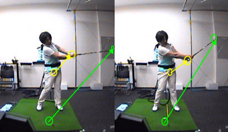 golftec LからLでヘッドの移動距離をアップ！ 6-1
