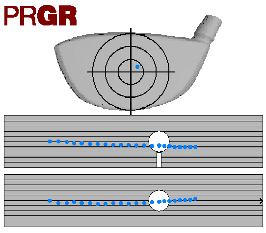 高橋さんヘッド挙動受講後 